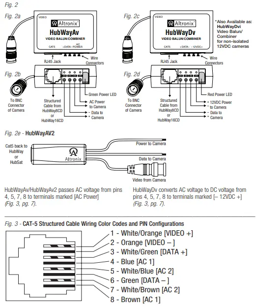 HubSat4Di Passive UTP Transceiver Hub-fig3