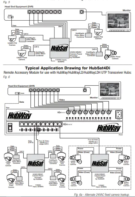 HubSat4Di Passive UTP Transceiver Hub-fig5
