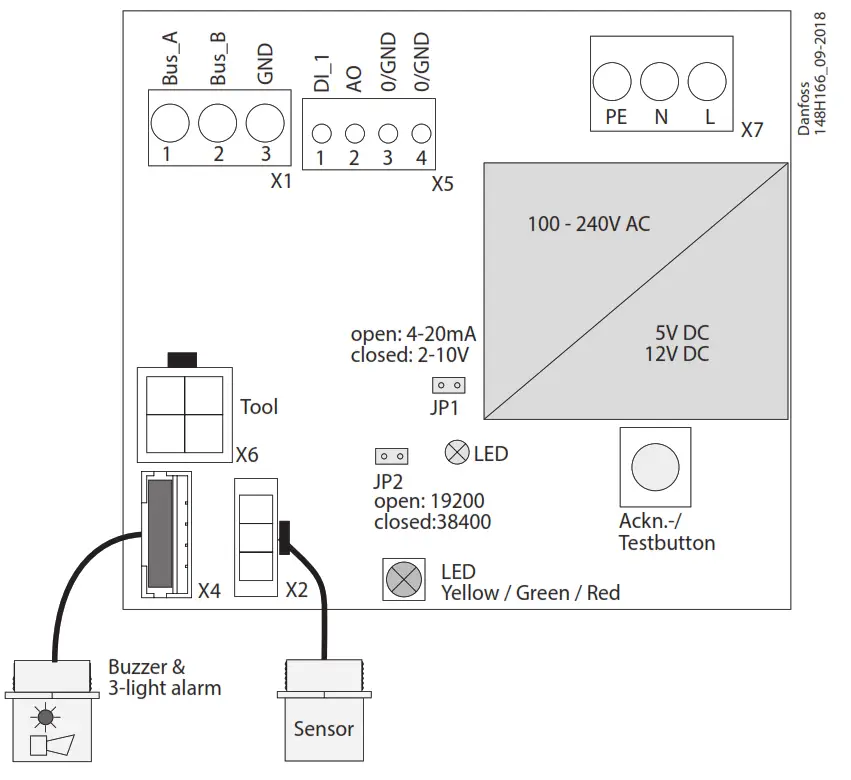 Danfoss GDA Gas Detection Unit Basic AC - fig