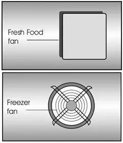 FIG 10 Freezer compartment