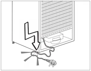 FIG 4 General safety