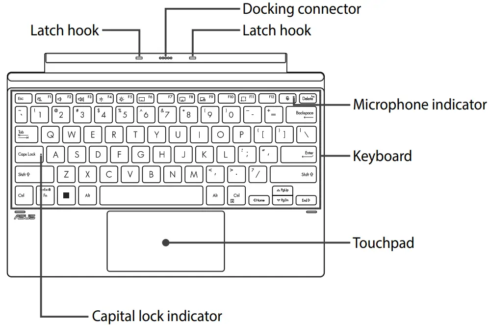 ASUS PAD B3000DQ1 ExpertBook B3 Detachable Laptop - region or country