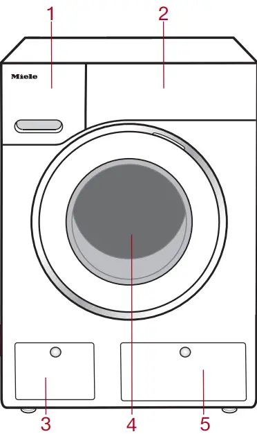 Preparing the laundry