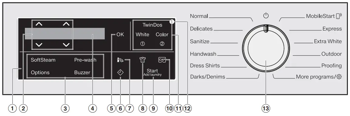Operating the sensor buttons