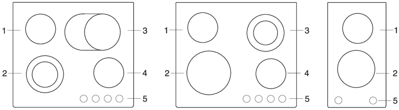 gorenje Glass Ceramic Cooking Hob - Appliance description