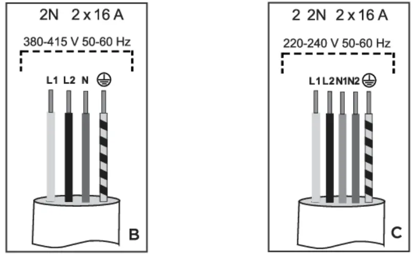 gorenje Glass Ceramic Cooking Hob - Fig 22