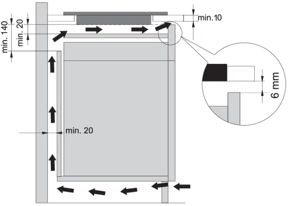 gorenje Glass Ceramic Cooking Hob - Fig 4