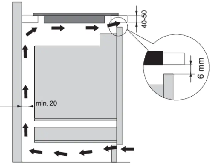gorenje Glass Ceramic Cooking Hob - Fig 5
