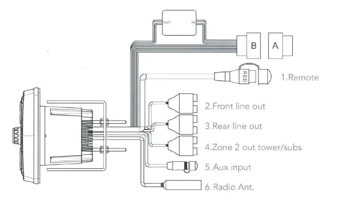 JBL WS-MC-5 3-Inch Gauge Style AM and FM Stereo with 2.7-Inch LCD Display fig (4)