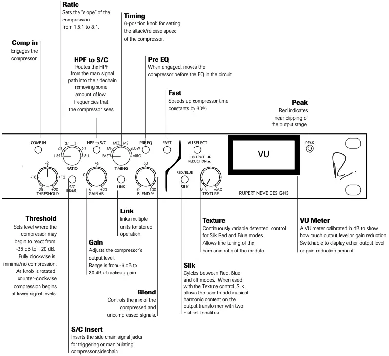 Front and Back Panels Continued 2