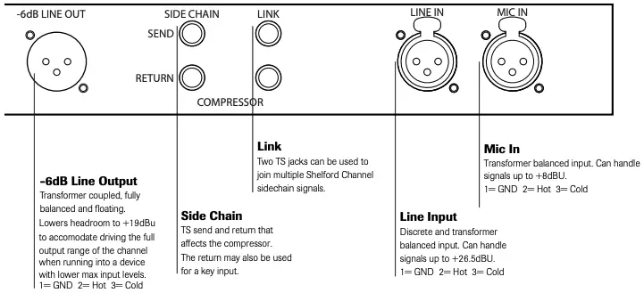 Front and Back Panels Continued 3