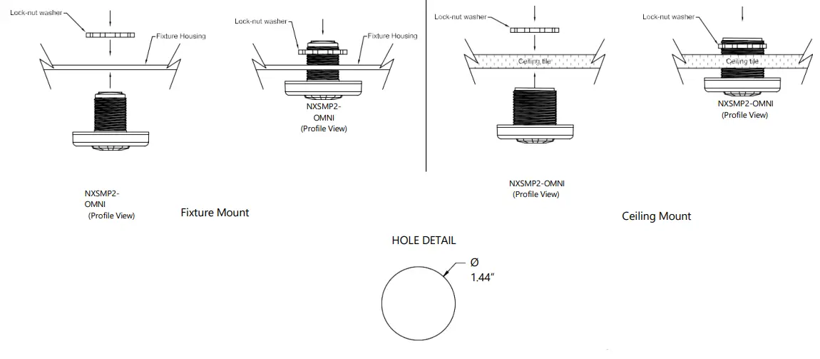 LIGHTING-CONTROLS-OMNI-NXSMP2-Series-Indoor-&amp-Outdoor-Sensors-fig-1