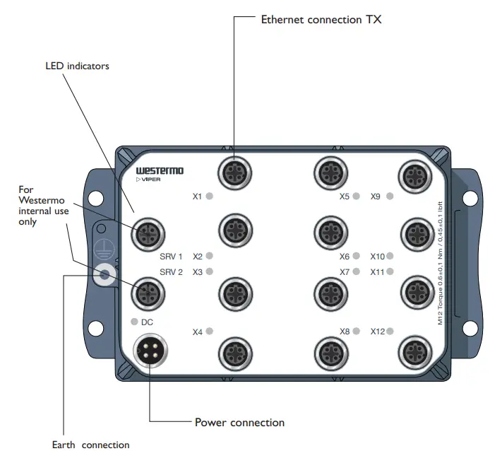 westermo-Viper-012-Unmanaged-EN-50155-Switch-FIG-1
