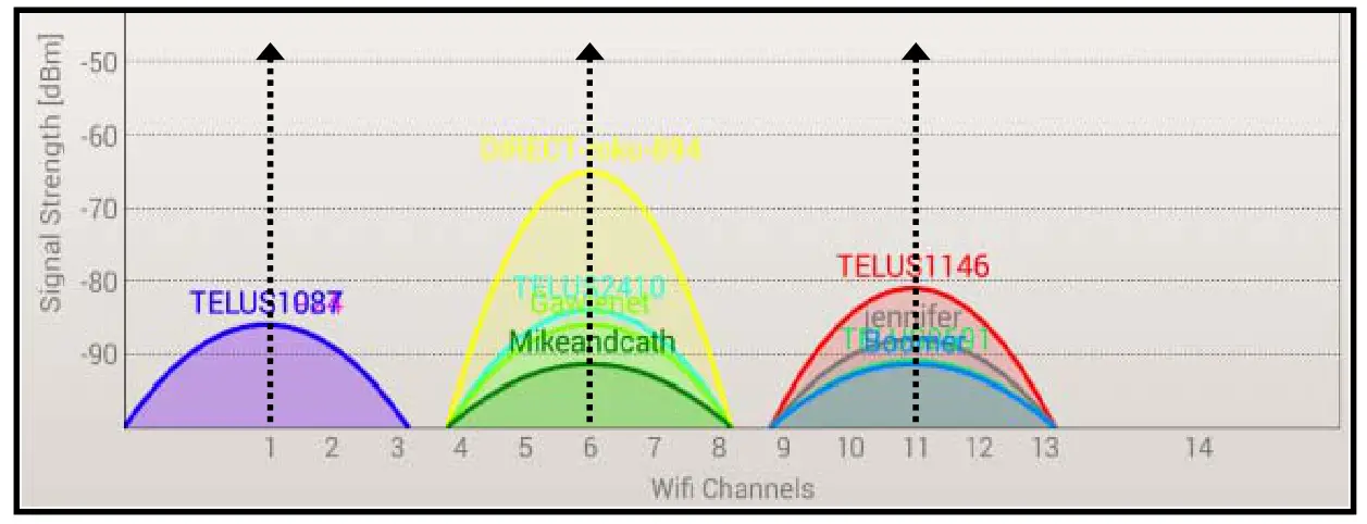 Logicbus ZT 2550 Home PCs and Industrial Communications - fig1