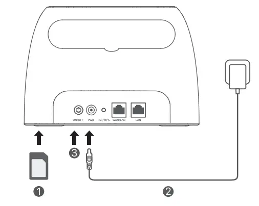 Tenda 4G03 N300 Wi-Fi 4G LTE Router-1