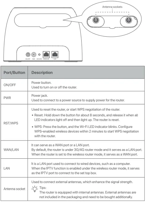 Tenda 4G03 N300 Wi-Fi 4G LTE Router-4