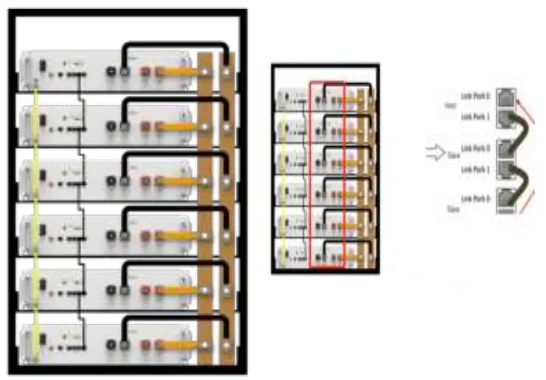 BlauHoff BLH 5KW Battery LFP Battery for Home Energy Storage System - fig 3