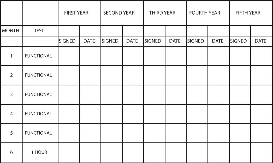 V-TAC 80133970 LED Emergency Exit Light-fig21