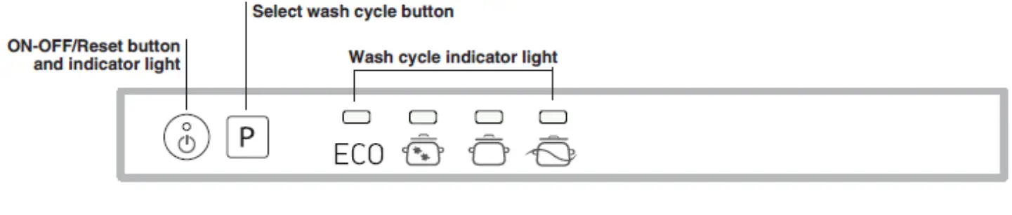 saco DIF 04B1 Merlin House Dishwasher fig