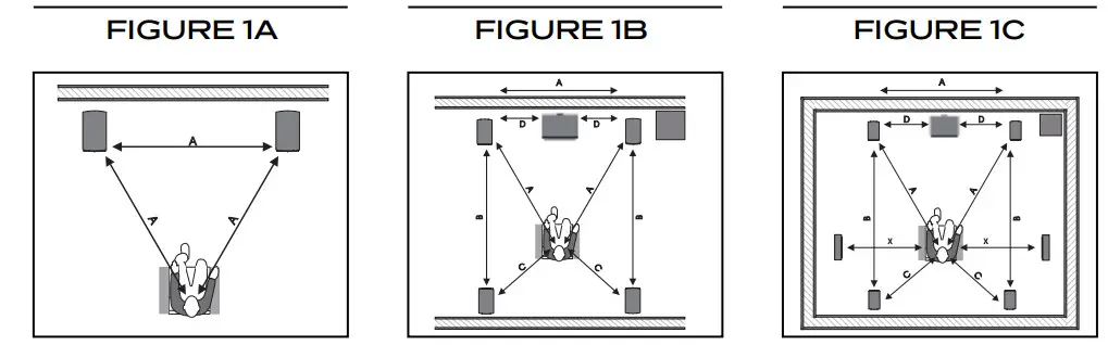 DALI OPTICON MK2 Floorstanding Loudspeaker - Figure 1