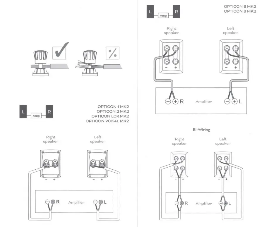 DALI OPTICON MK2 Floorstanding Loudspeaker - Figure 10