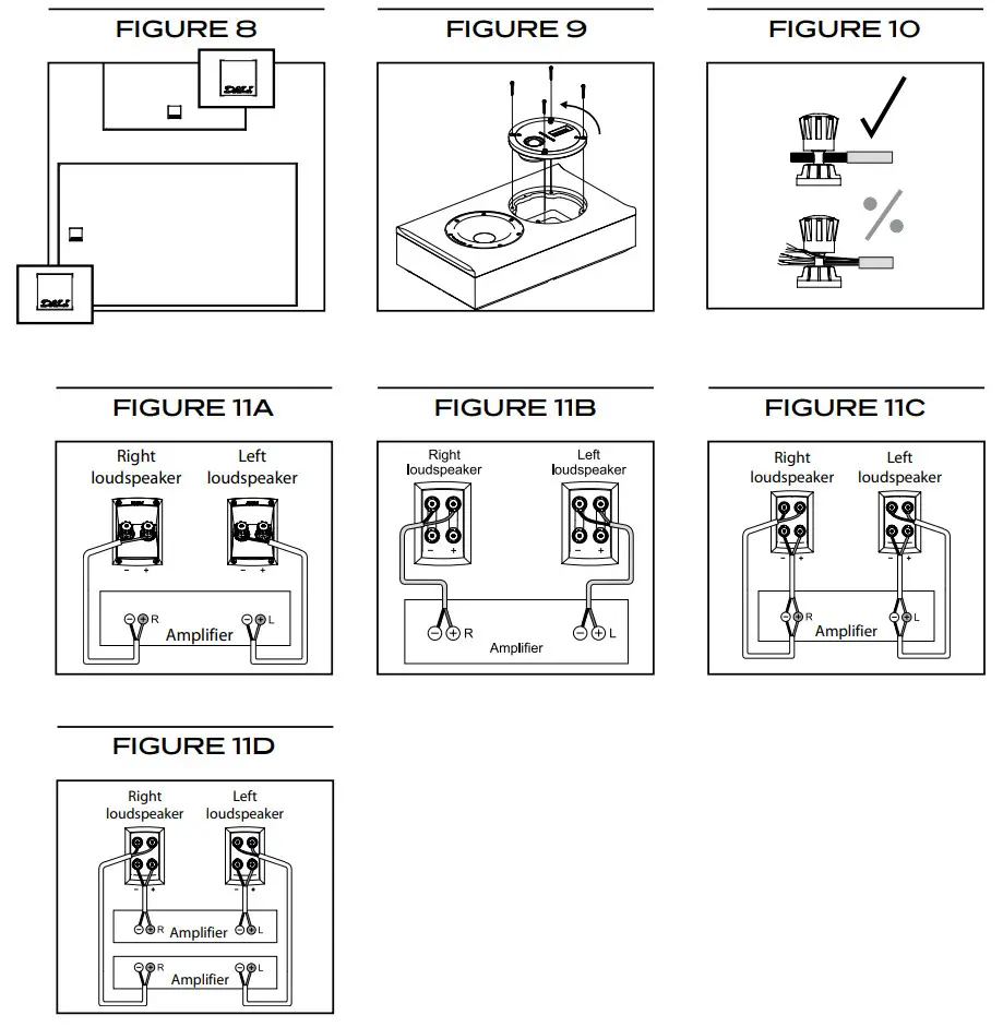 DALI OPTICON MK2 Floorstanding Loudspeaker - Figure 4