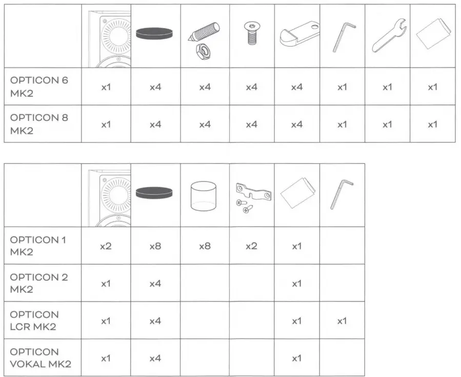 DALI OPTICON MK2 Floorstanding Loudspeaker - Figure 6