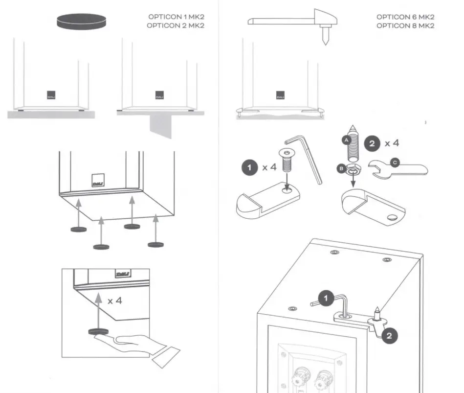 DALI OPTICON MK2 Floorstanding Loudspeaker - Figure 8