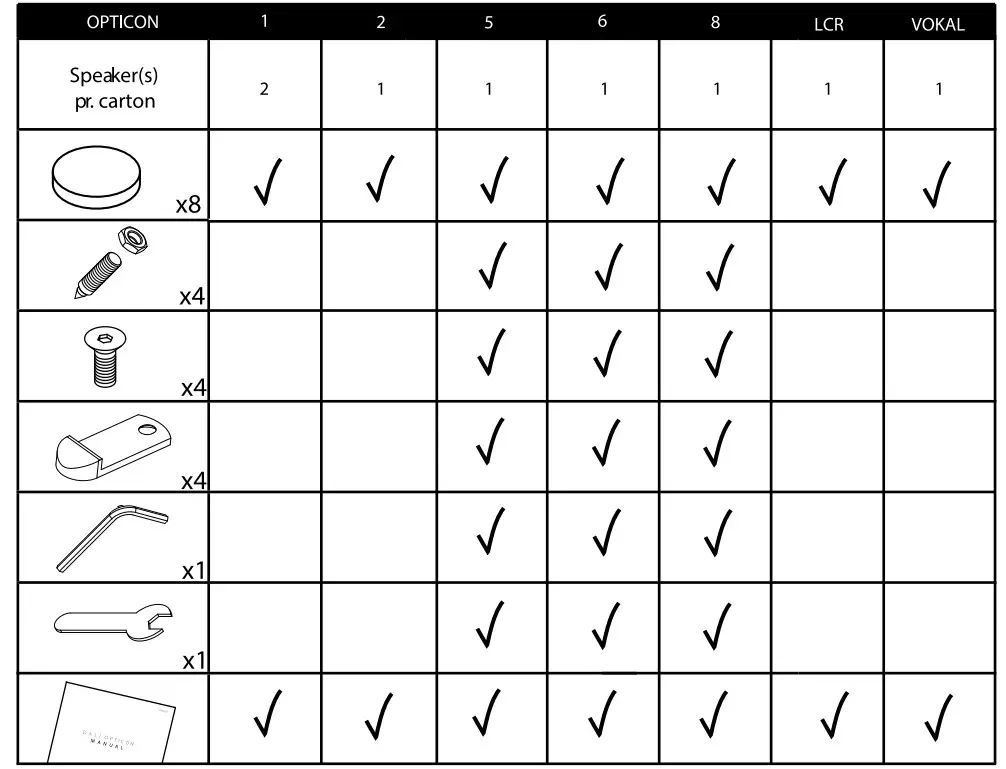 DALI OPTICON MK2 Floorstanding Loudspeaker - icon 1