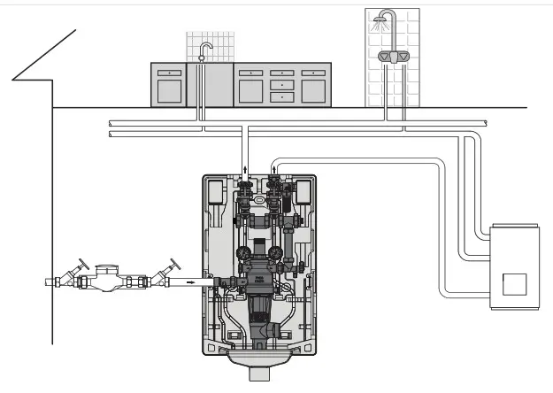 resideo Domestic Water Centre Braukmann PrimusCenter DWC7000 - Installation Example 2