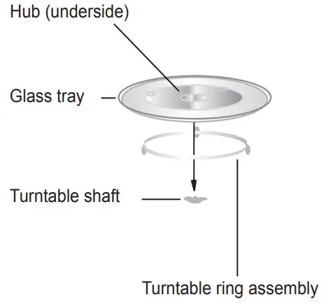 Haier RMGS28PNPRO Microwave Oven - Turntable
