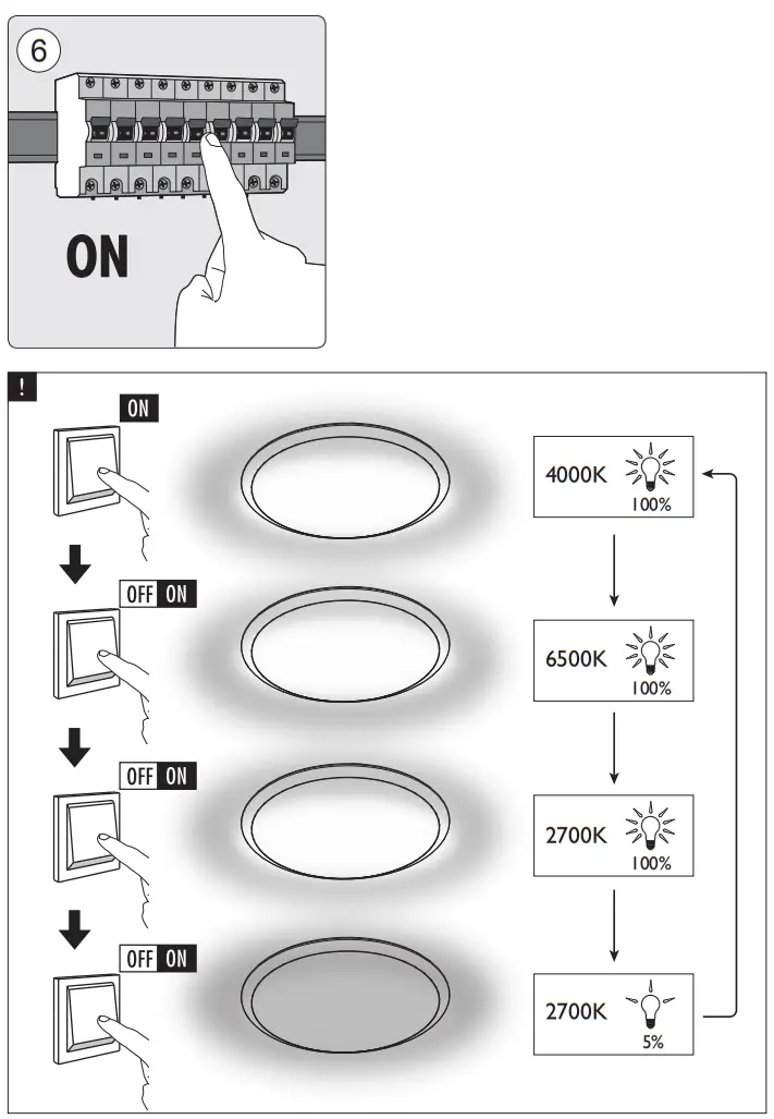PHILIPS 31821 WHT17W Wawel LED Tunable white LED Ceiling Light - fig 5