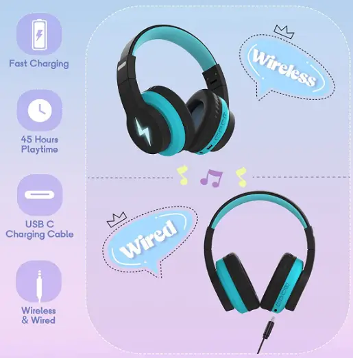 NIXIUKOL-WGYP-104-Kids-Bluetooth-Headphones-FIG-2