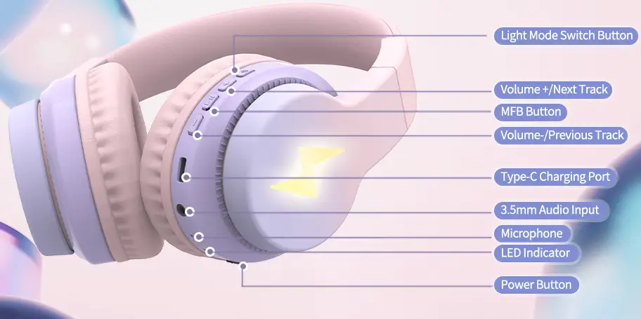 NIXIUKOL-WGYP-104-Kids-Bluetooth-Headphones-FIG-7