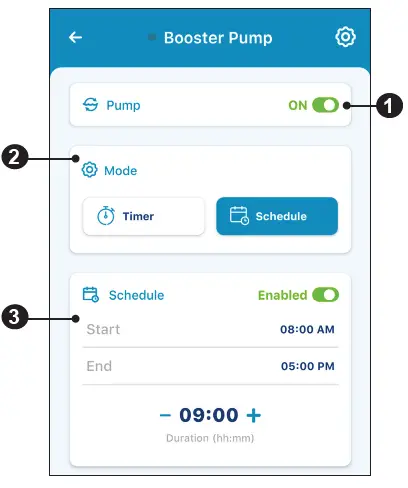 PENTAIR-523317-Intelliconnect-Control-System-fig-16