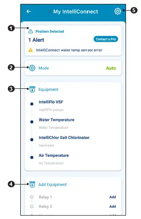 PENTAIR-523317-Intelliconnect-Control-System-fig-9