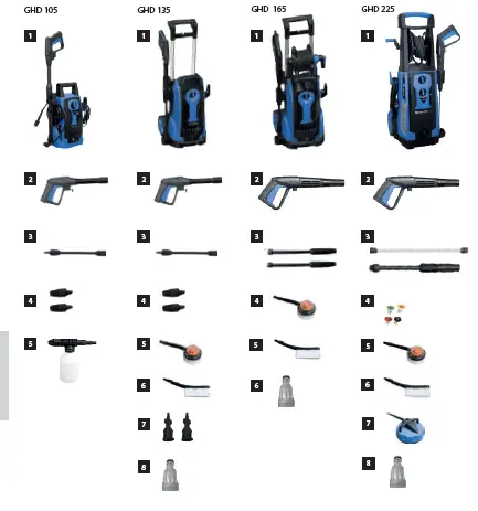 Gude-GHD-135-High-Pressure-Washer-01