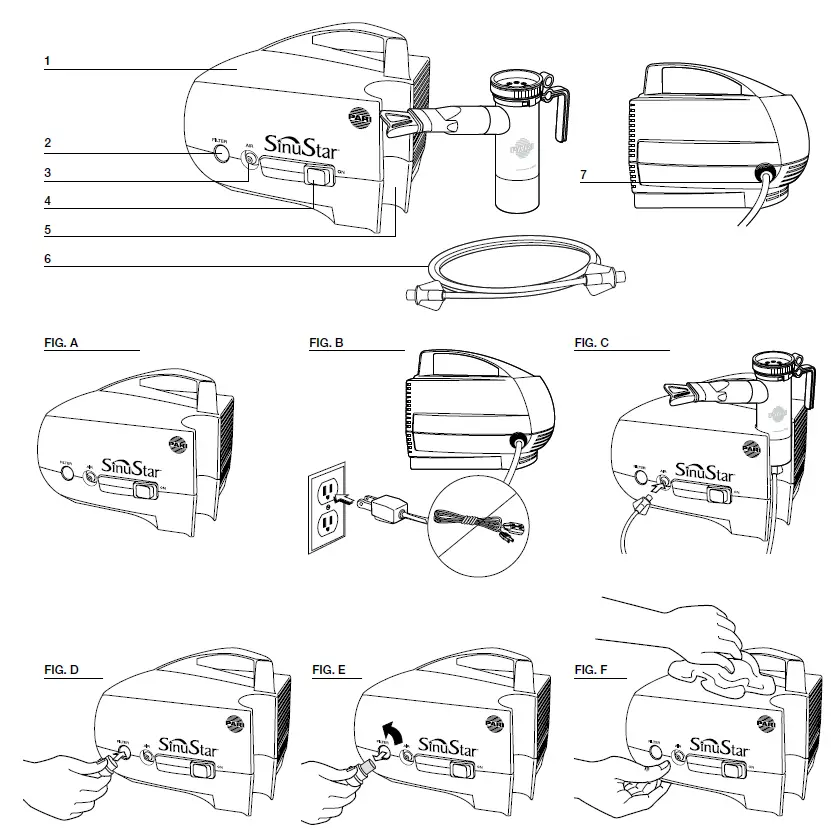 PARI SinuStar Nasal Aerosol Overview
