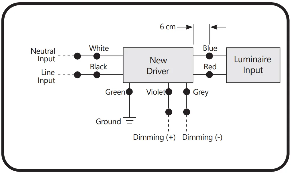 Driver Replacement Steps