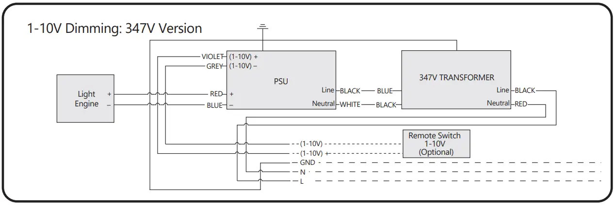 Wiring Diagrams