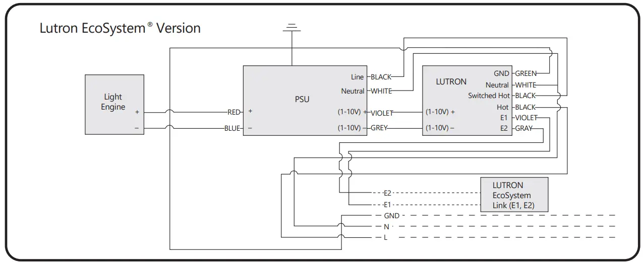 Wiring Diagrams
