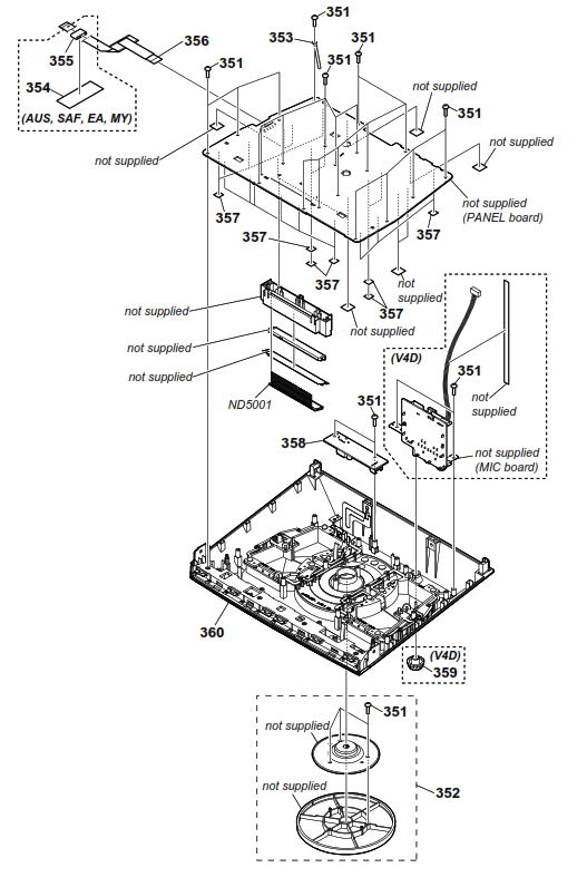 SONY MHC V3 Floor Standing Speakers System - PANEL