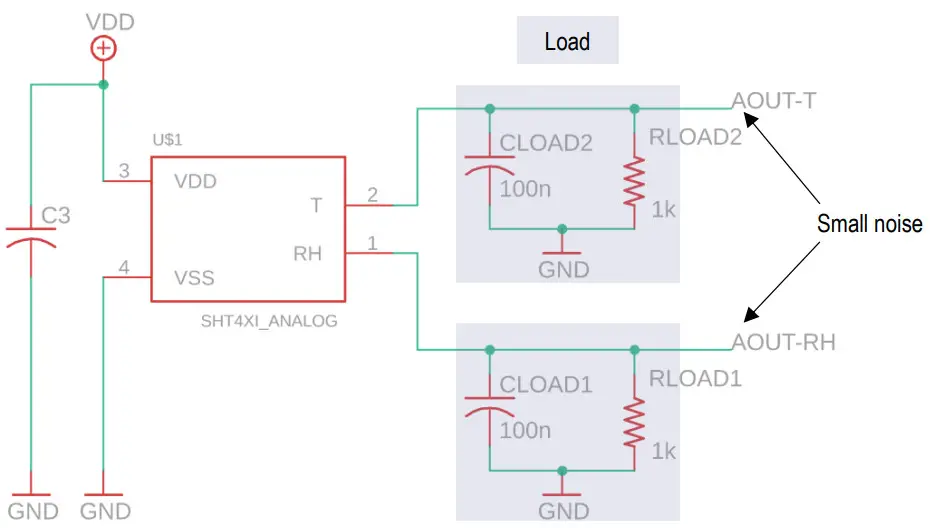 SENSIRION SHT3x Temperature and Humidity Sensors - significant cost saving