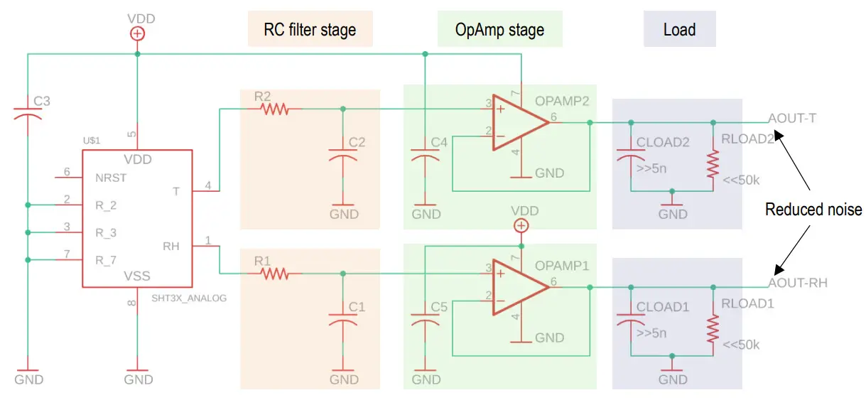 SENSIRION SHT3x Temperature and Humidity Sensors - total production costs