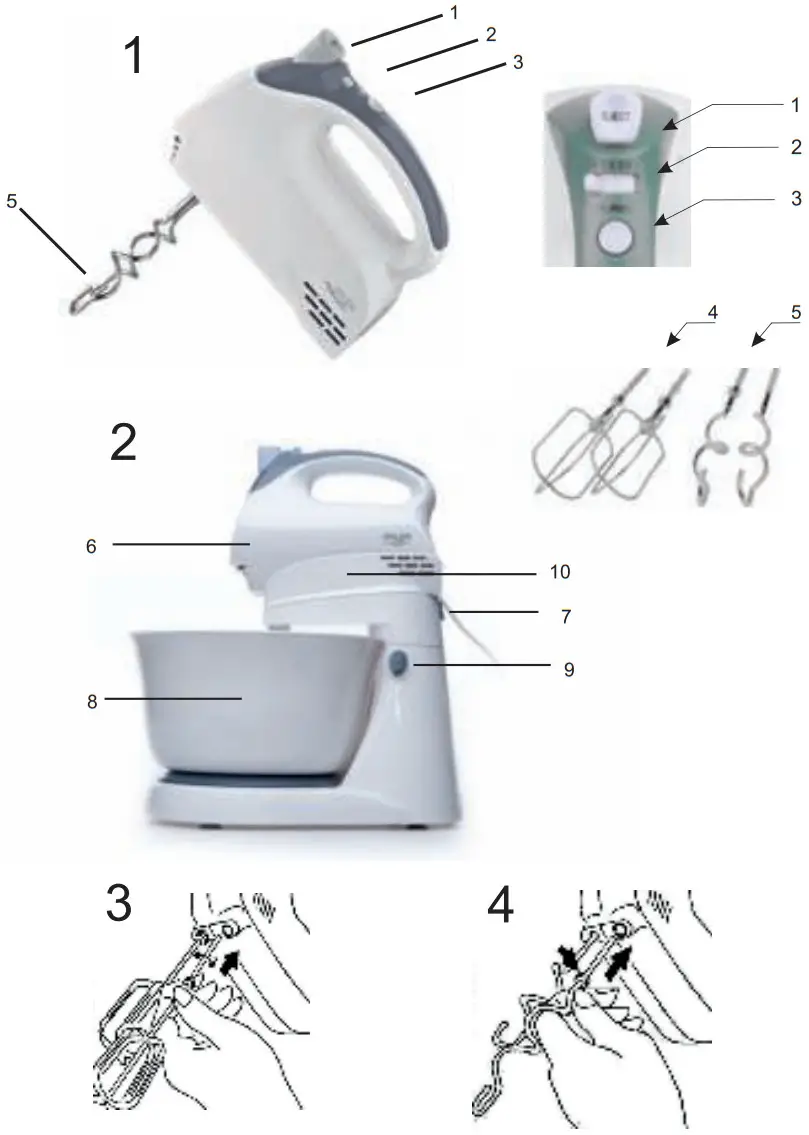ADLER EUROPE AD 4201 Blender - Overview