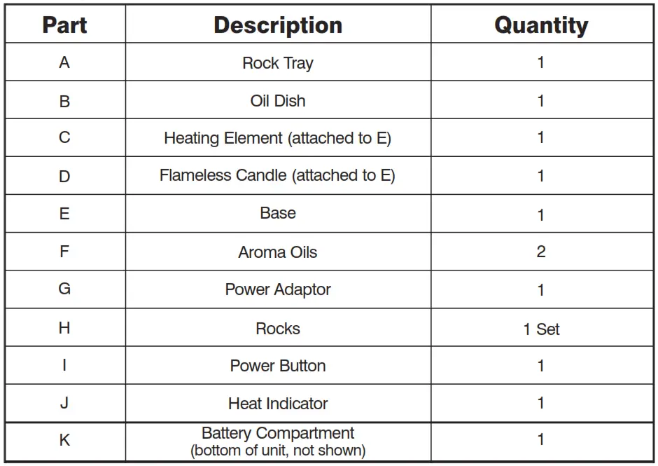 Homedics AromaSpa Flameless Candle Diffuser Package Contents