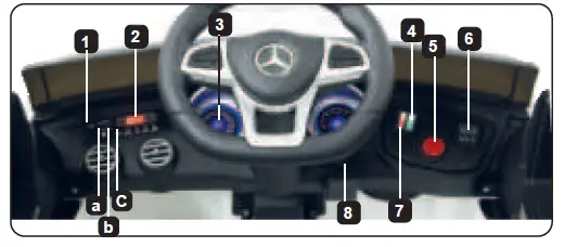 JAMARA-460647-Ride-on-Mercedes-AMG-Kids-Car-1