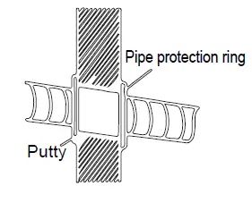 Dawlance-Chrome-Inverter-30-Room-Air-Conditioner-fig-11