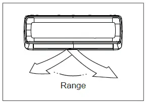 Dawlance-Chrome-Inverter-30-Room-Air-Conditioner-fig-5