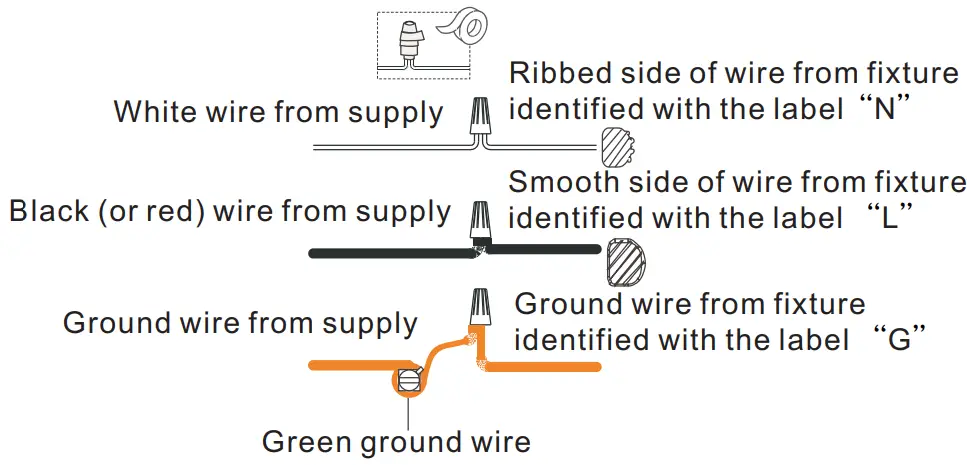 Installation Instruction